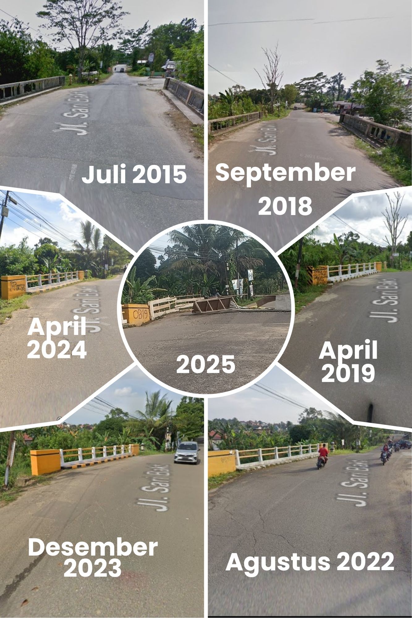 “Jalan Rusak, Nyawa Rakyat Terancam, Kadis PUPR Kota Jambi Masih Aman?”