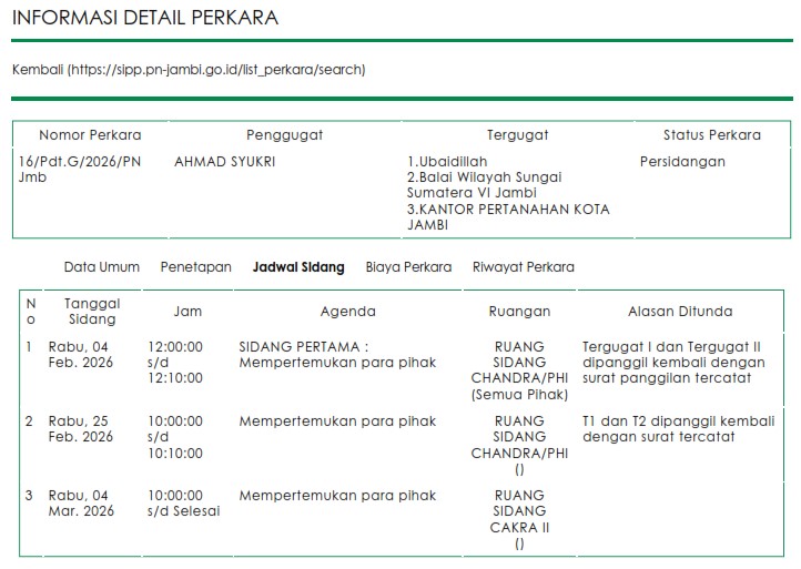 Drama Kolam Retensi Jambi: Di BPN Mangkir, di Pengadilan Sembunyi. Siapa Sebenarnya Mafia Tanahnya?